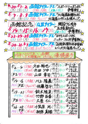 5_2