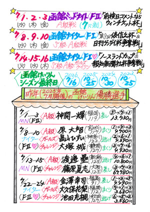 7_2