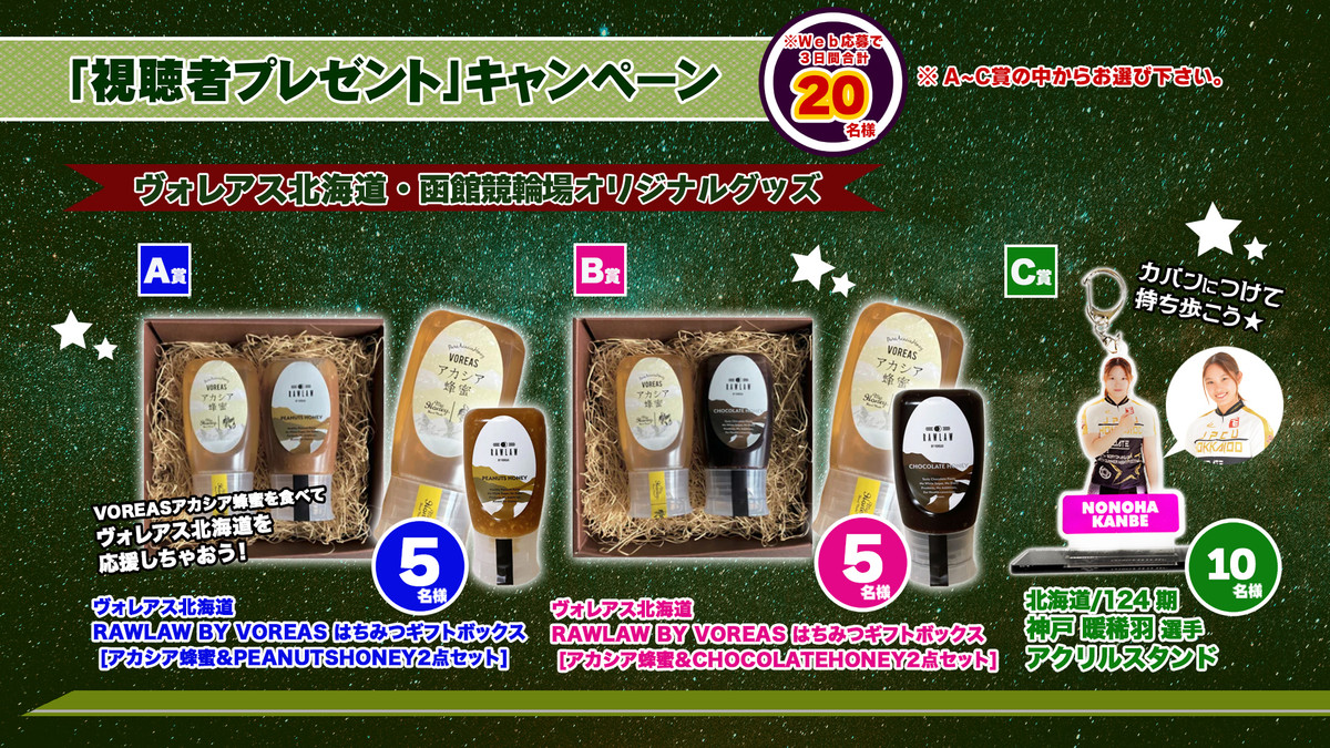 競輪の景品 2jasQbTKZHzhAMKBhQZNqj.png